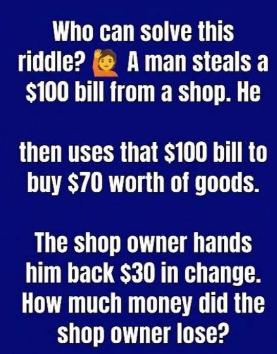 Can You Solve This Riddle? The Man Who Stole $100 From a Shop image