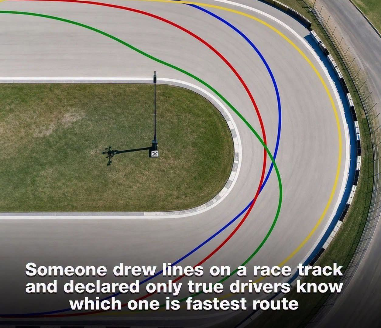 The Racing Line: Understanding the Fastest Path Around a Track image