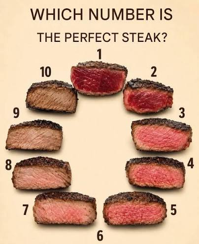 Which Number Is the Perfect Steak? image