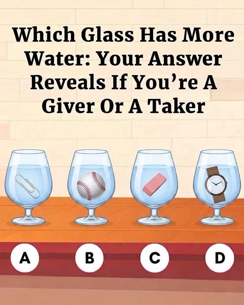 Which Glass Has More Water? The Answer Might Reveal If You Are a Giver or a Taker image
