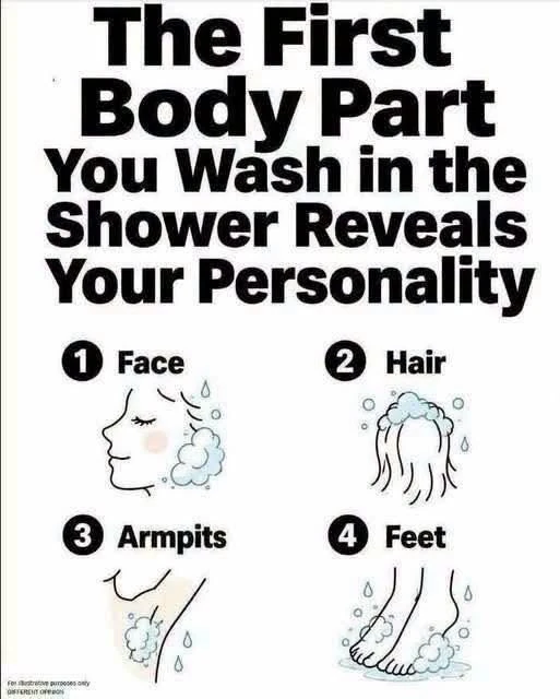 The First Body Part You Wash in the Shower Reveals Your Personality wordpress_ready_shower_personality